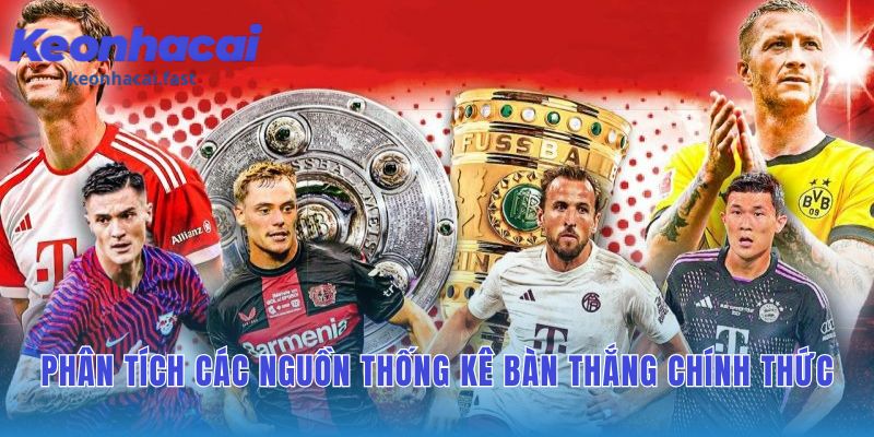 Tiêu chí của FIFA xác định một bàn thắng chính thức