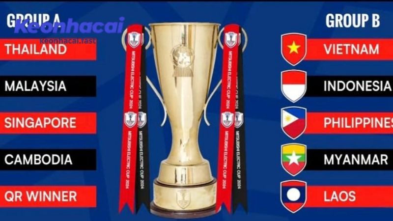 Kèo AFF Cup hấp dẫn và xanh chín